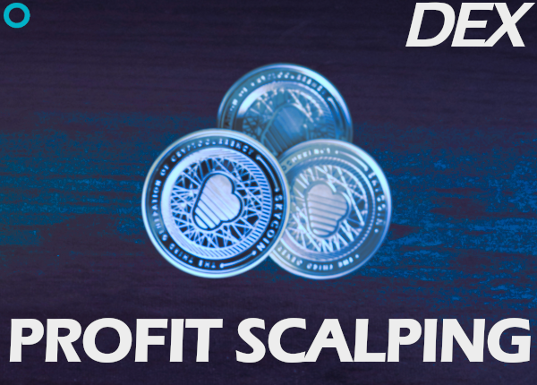 Download Profit Scalping Strategy and Template Image